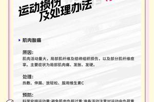  封闭训练中如何避免常见的篮球伤病：实用策略与经验分享